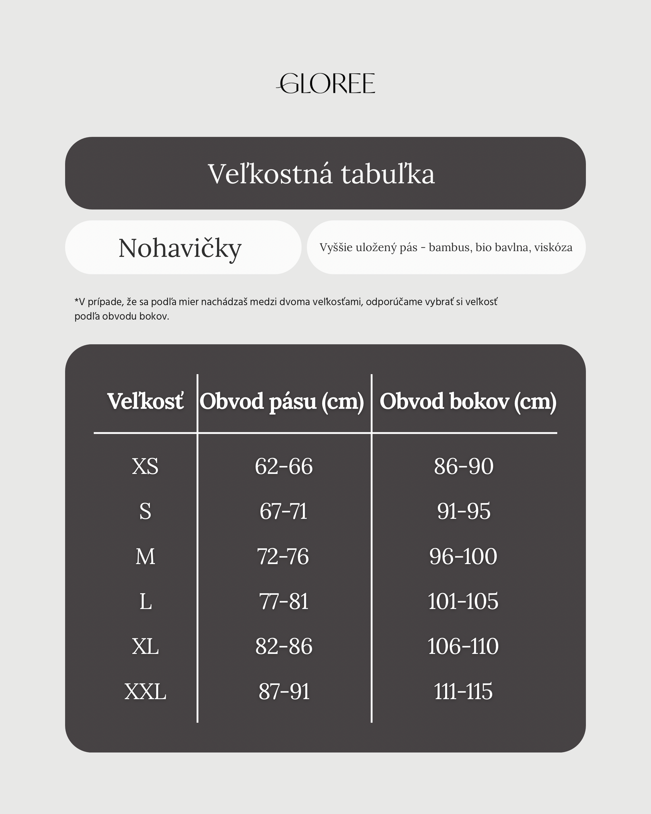 Veľkostná tabuľka - 2
